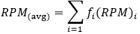 Calculating ad RPM for different bid types