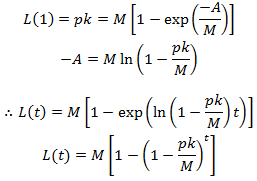 Hair length parameter solving