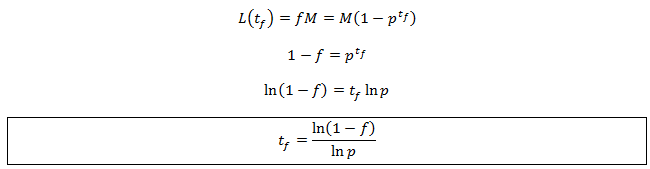 Fractional approach to maximum hair length