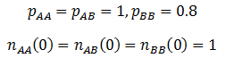 Figure 37