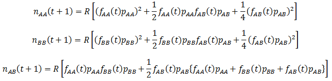 Figure 35