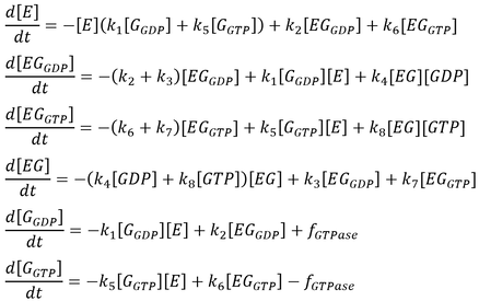 ODE initial model
