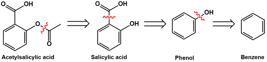 Aspirin retrosynthetic analysis