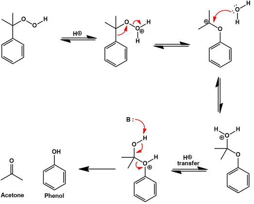 Hydrolysis arrow-pushing mechanism for cumene hydroperoxide