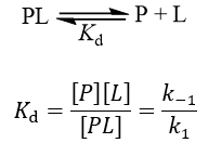 Definition of dissociation constant, Kd
