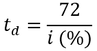 Rule of 72 equation