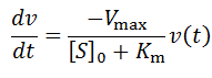 Figure 29
